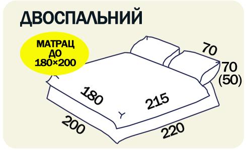 Размеры двуспального постельного белья